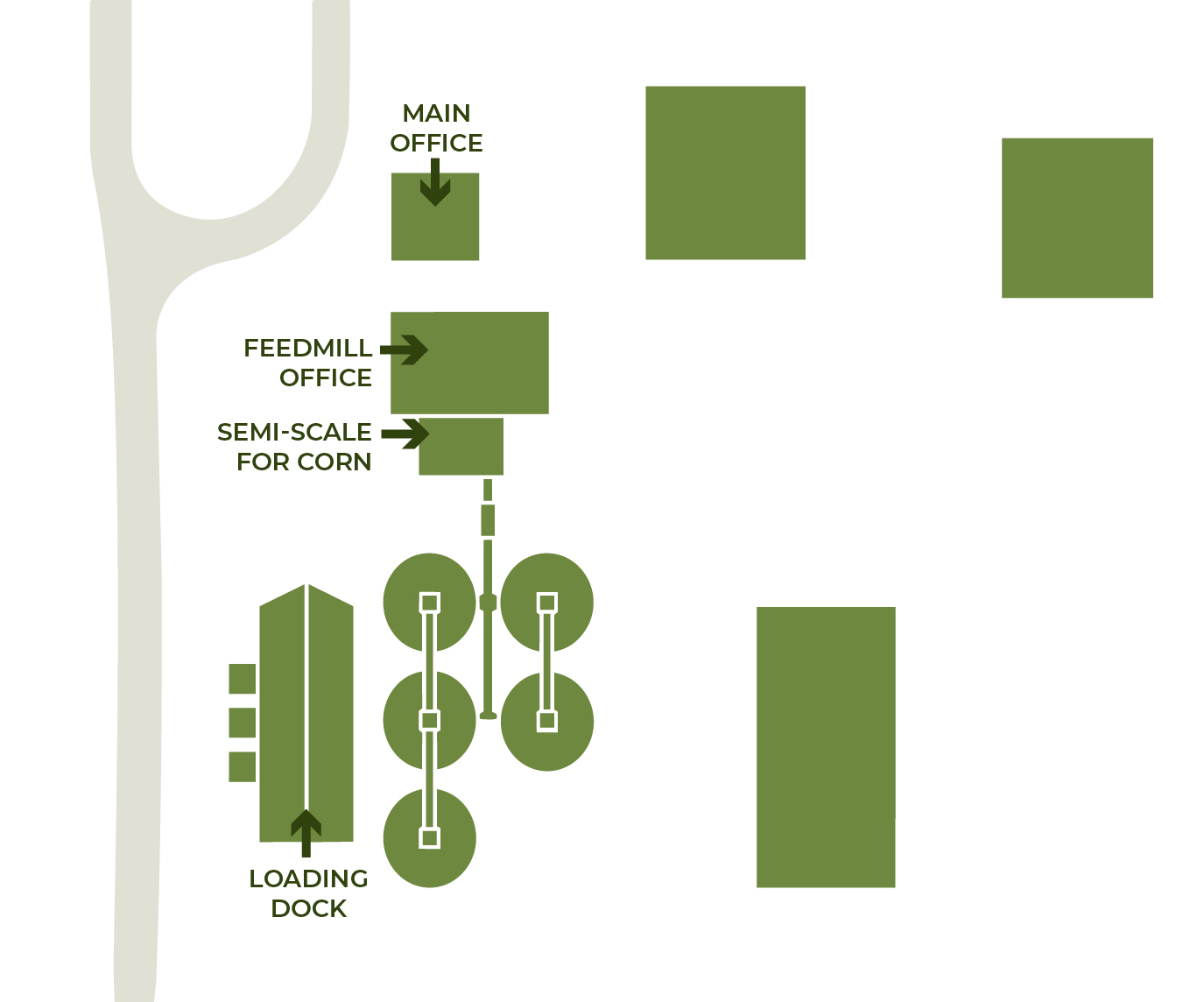 Boerboom Ag Map